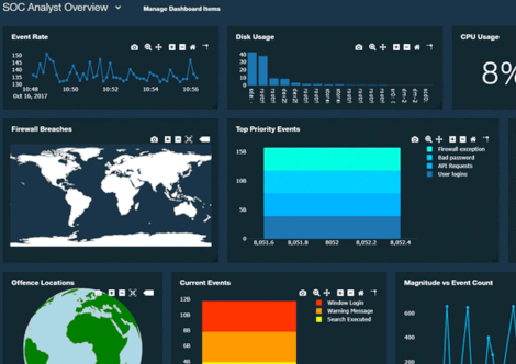 Qradar screen