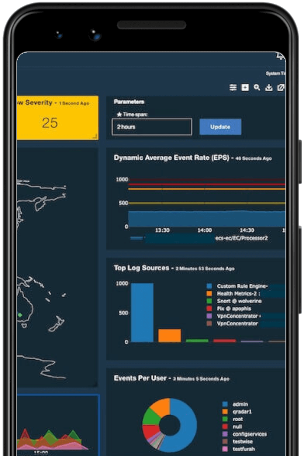 Qradar
